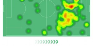 <?php the_title(); ?>