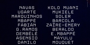 <?php the_title(); ?>