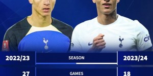 【龙八国际】制造进球翻倍！理查利森上赛季英超27场1球4助，本赛季18场7球3助