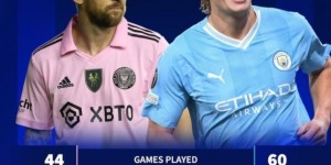 【龙八国际】德转对比梅西哈兰德23年数据：梅西28球12助攻，哈兰德50球11助攻