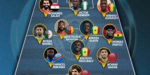 【龙八国际】IFFHS2023非洲足联最佳阵：萨拉赫、奥斯梅恩、托马斯在列