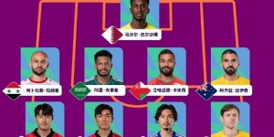 【龙八国际】亚洲杯小组赛第一轮最佳阵：南野拓实、李刚仁领衔，素巴猜在列