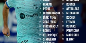 【龙八国际】巴萨本轮国王杯名单：莱万、罗克在列，坎塞洛、拉菲尼亚缺席