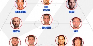 <?php the_title(); ?>