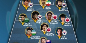 【龙八国际】IFFHS2023亚足联最佳阵：日韩7人，孙兴慜、三笘薰、金玟哉在列