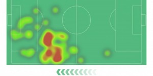 【龙八国际】独造四球！姆巴佩本场数据：2球2助3次关键传球，获全场最高9.6分