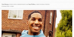 <?php the_title(); ?>