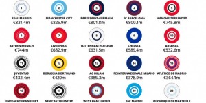 <?php the_title(); ?>