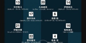 【龙八国际】进球网预测日本VS巴林首发：久保建英、伊东纯也领衔进攻线