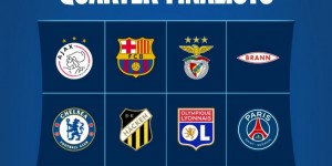 <?php the_title(); ?>