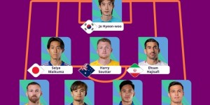 <?php the_title(); ?>