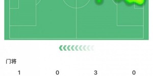 【龙八国际】奥纳纳全场数据：3次丢球，3次扑救，3次摘高空球