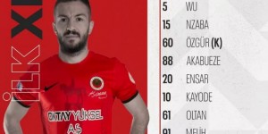 【龙八国际】土耳其杯-青年联合vs特拉布宗体育，吴少聪首发出场