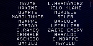【龙八国际】巴黎联赛战里尔大名单：姆巴佩领衔锋线，马尔基尼奥斯坐镇后防