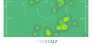 <?php the_title(); ?>