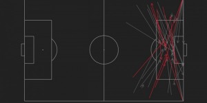 <?php the_title(); ?>