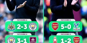 【龙八国际】进入2024年以来，英超联赛只有曼城和阿森纳保持全胜