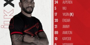 <?php the_title(); ?>