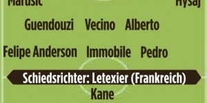 【龙八国际】图片报预测拜仁vs拉齐奥首发：凯恩领衔，萨内、穆勒在列