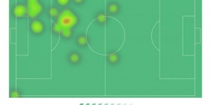 【龙八国际】难救主！普利西奇本场数据：替补传射，获评全场最高8.1分