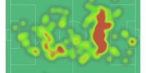 【龙八国际】罗德里本场数据：5次关键传球，10次成功对抗，4解围，评分8.9分