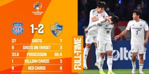 【龙八国际】蔚山现代两回合5-1淘汰甲府风林，亚冠八强战将与全北现代交手