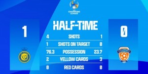 【龙八国际】半场-利雅得胜利1-0费哈 C罗中柱+踩踏染黄+禁区倒地马宁未判