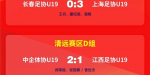 【龙八国际】2024年中国足协青少年足球锦标赛（男子U19组）小组赛第二轮赛果