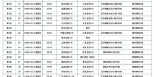 【龙八国际】2024年中国足协青少年足球锦标赛（会员协会男子U15组）赛程表