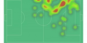 【龙八国际】莱奥本场数据：1进球6过人成功26次丢失球权，评分8.8全场最高