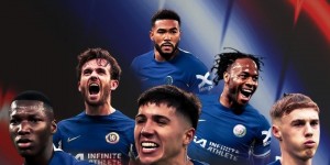 <?php the_title(); ?>