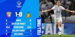 【龙八国际】利雅得胜利主帅谈失利：想晋级半决赛很难，但还有一场主场比赛