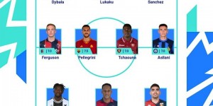 <?php the_title(); ?>