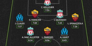 【龙八国际】Whoscored评本轮欧联杯最佳阵：努涅斯领衔红军5人，奥巴梅扬在列