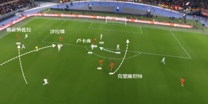 <?php the_title(); ?>