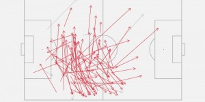 <?php the_title(); ?>