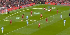 【龙八国际】哈兰德能不能进球，需要队友支持！利物浦防住了他的特点