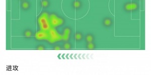 【龙八国际】C罗本场数据：打入制胜点球，仅1次射门，1次关键传球，评分7.1分