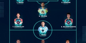 【龙八国际】中北美冠军杯16强战最佳阵容：梅西、苏亚雷斯领衔