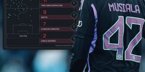 【龙八国际】穆西亚拉对达姆施塔特禁区内触球25次，创造五大联赛近8年纪录