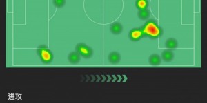 【龙八国际】阿玛德全场数据：1粒绝杀球，1张红牌，传球成功率100%