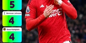 【龙八国际】本赛季英超替补进球为球队赢得积分：小麦7分居首，努涅斯5分次席