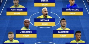 【龙八国际】德转列巴西伤缺阵：内马尔、马丁内利&卡塞米罗领衔，身价5.34亿