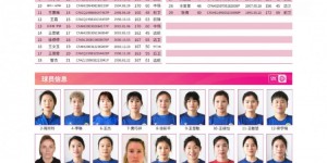 【龙八国际】女超球队巡礼（三）：永川女足、河南女足、陕西女足、琼中女足