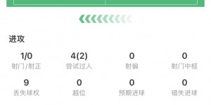 【龙八国际】?继续冲！费南多半场数据：1次射门2次过人&传球成功率77.8%