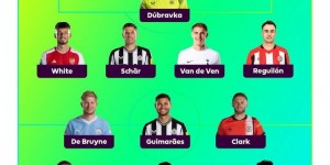 【龙八国际】希勒评本轮英超最佳阵：阿尔特塔挂帅，丁丁、哈弗茨、本怀特入选