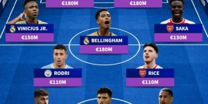 【龙八国际】德转列欧冠8强最贵阵：姆哈贝领衔，赖斯、多纳鲁马、罗德里入选