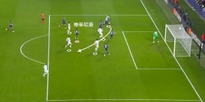 <?php the_title(); ?>