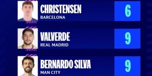 <?php the_title(); ?>