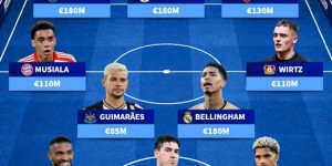 【龙八国际】德转列每队一人身价最高阵：姆哈贝领衔，萨卡、维尔茨在列